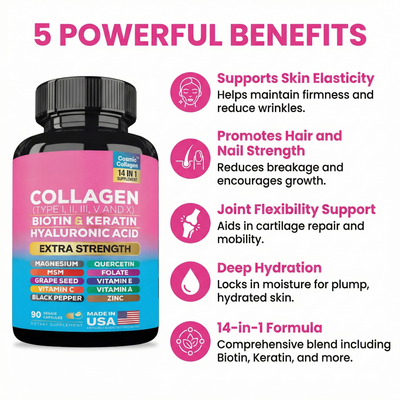 Benefits - 14-in-1 Collagen Complex