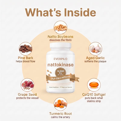What's inside - nattokinase ingredients